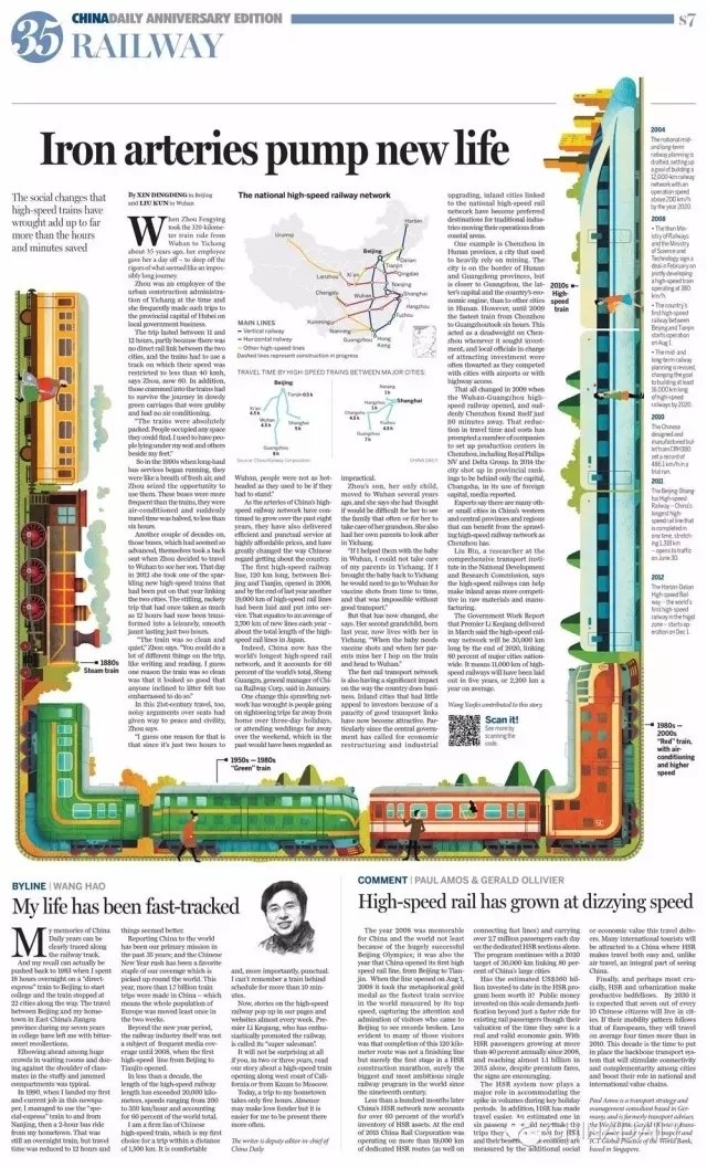 中國(guó)日?qǐng)?bào)35周年回憶：鐵路提速 讓家更近