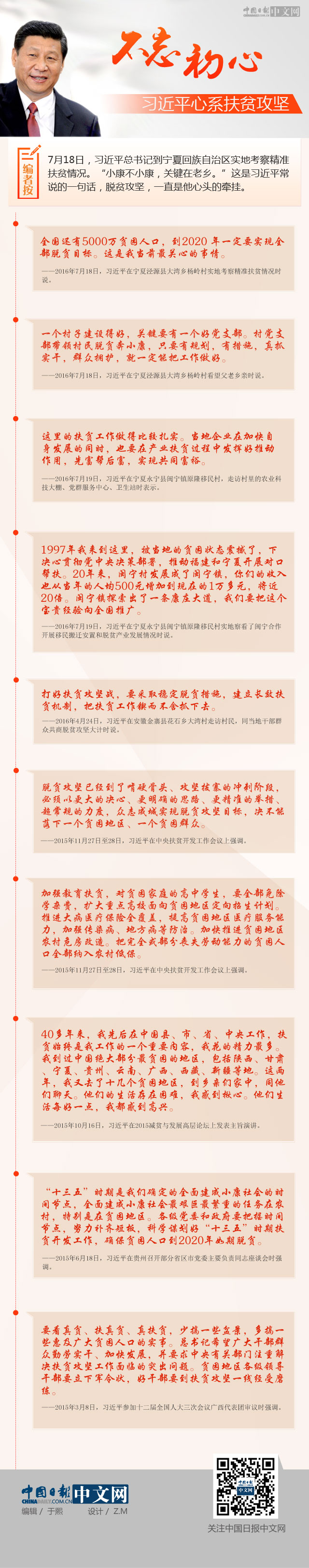 圖解：不忘初心，習(xí)近平縱論扶貧攻堅