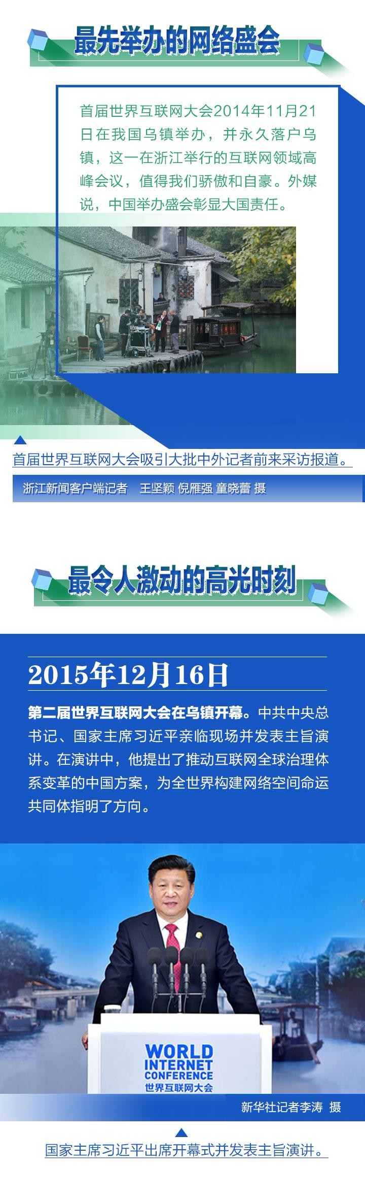 第五屆世界互聯(lián)網(wǎng)大會要來了 一圖看懂互聯(lián)網(wǎng)大會Ｎ個最