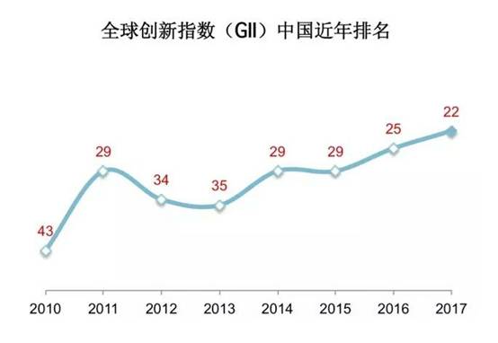 中央廣播電視總臺(tái)央廣網(wǎng)副總編輯伍剛：創(chuàng)新——構(gòu)建人類(lèi)網(wǎng)絡(luò)空間命運(yùn)共同體的第一引擎